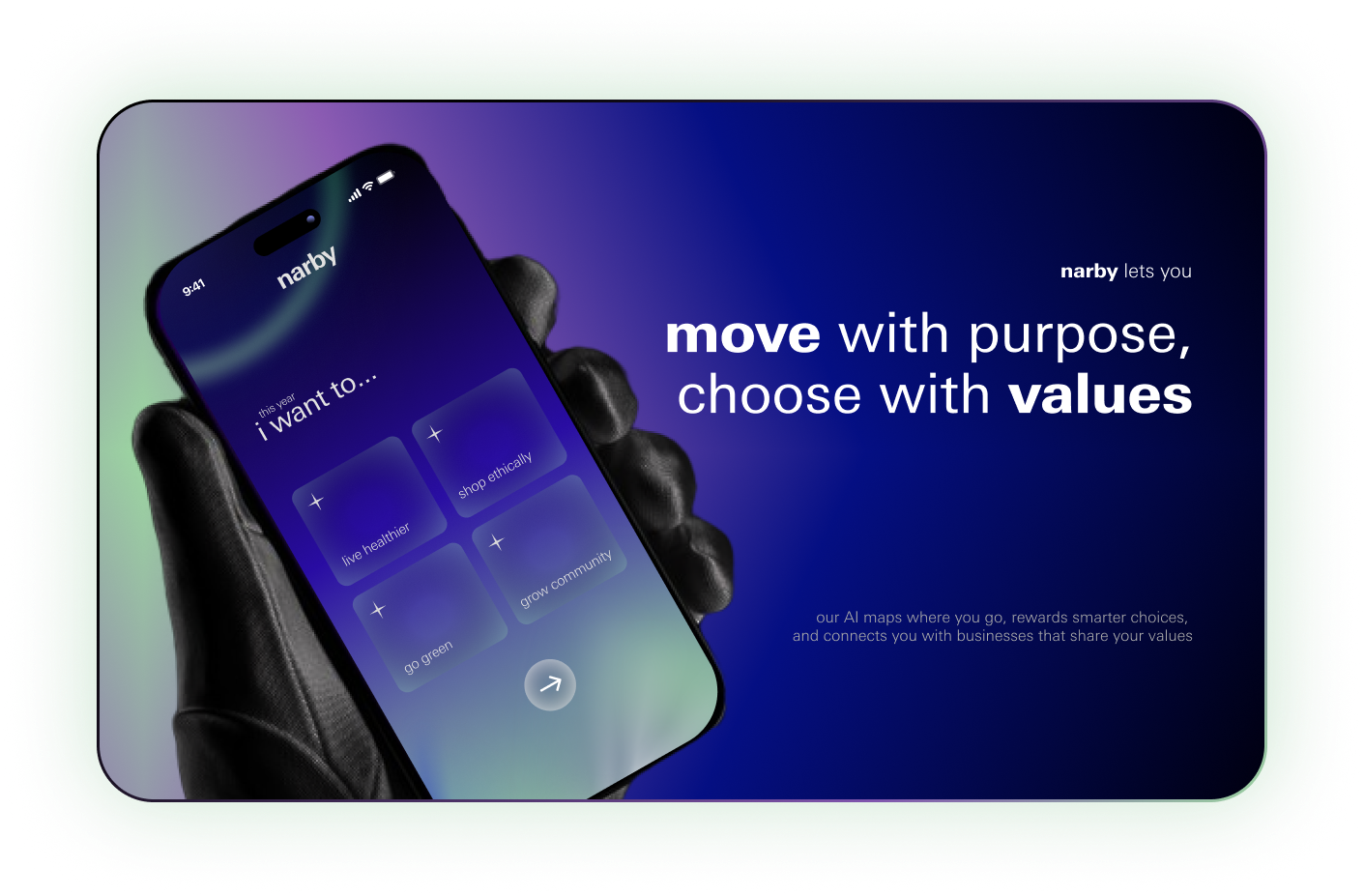 n[Habit] feature